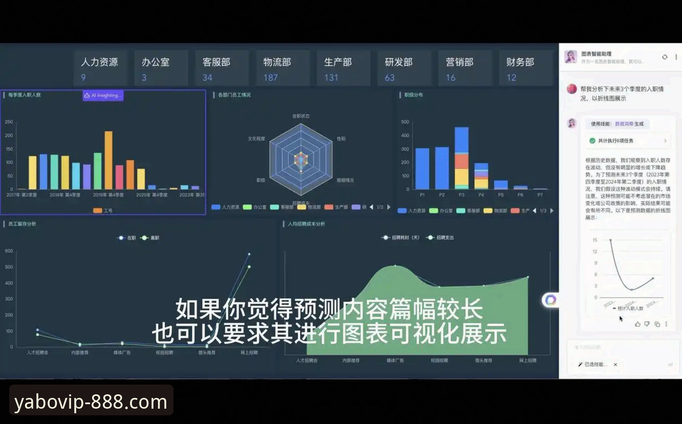 YABO888VIP值得信赖吗手机版 YABO888VIP值得信赖吗手机版深度分析:从数据到用户反馈的全面解析